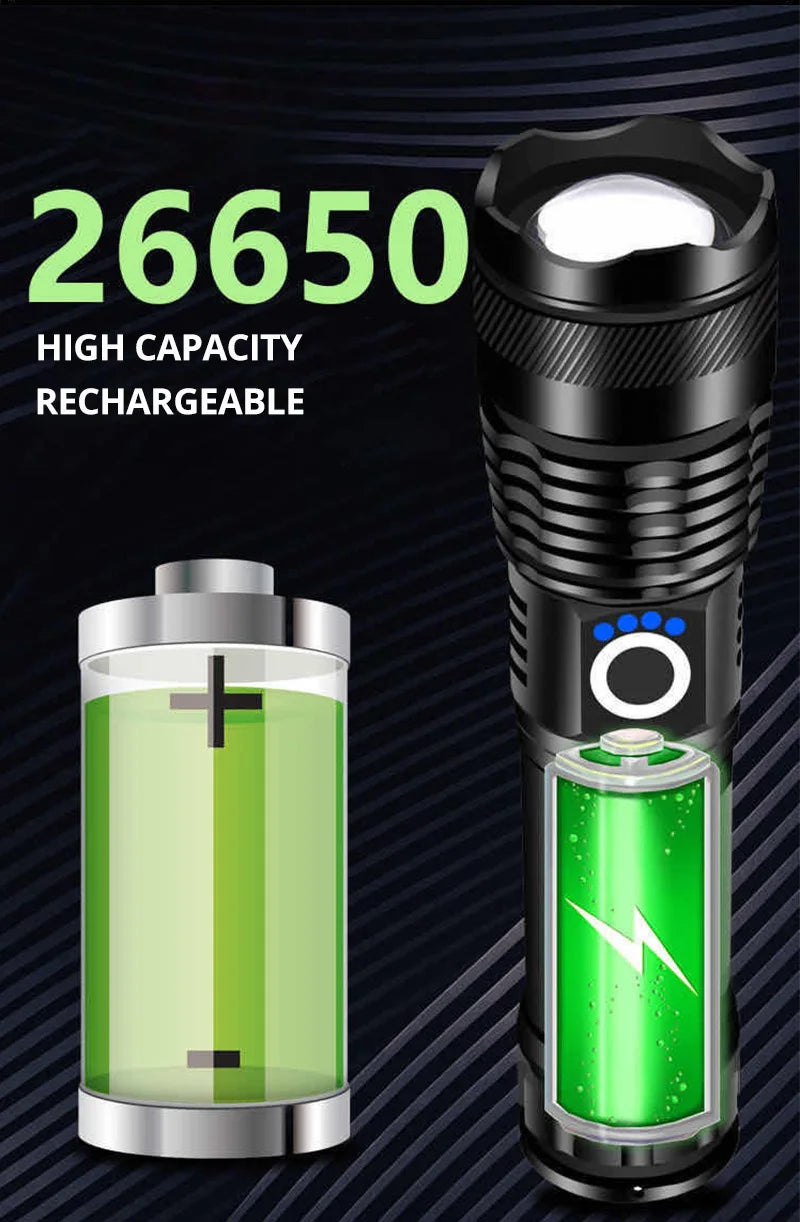 High Power Tactical Flashlight