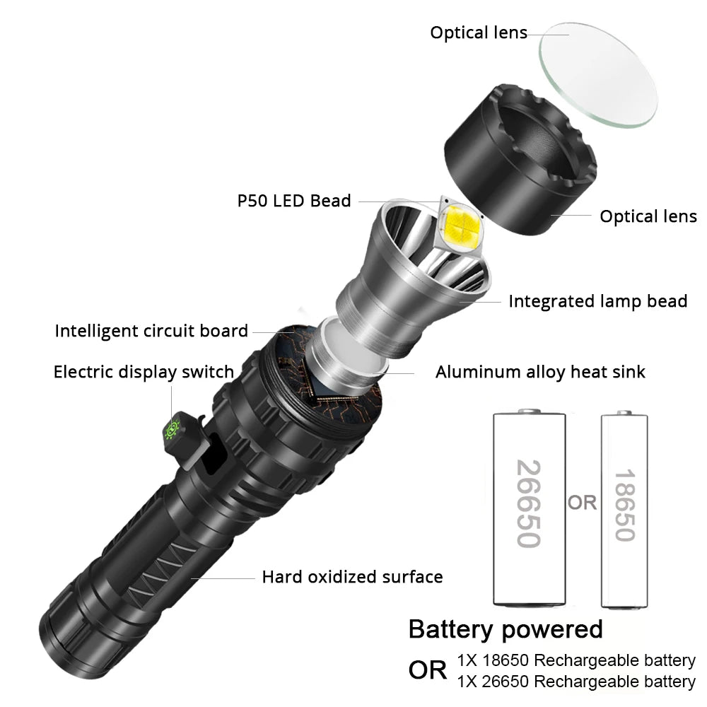 High Power Tactical Flashlight