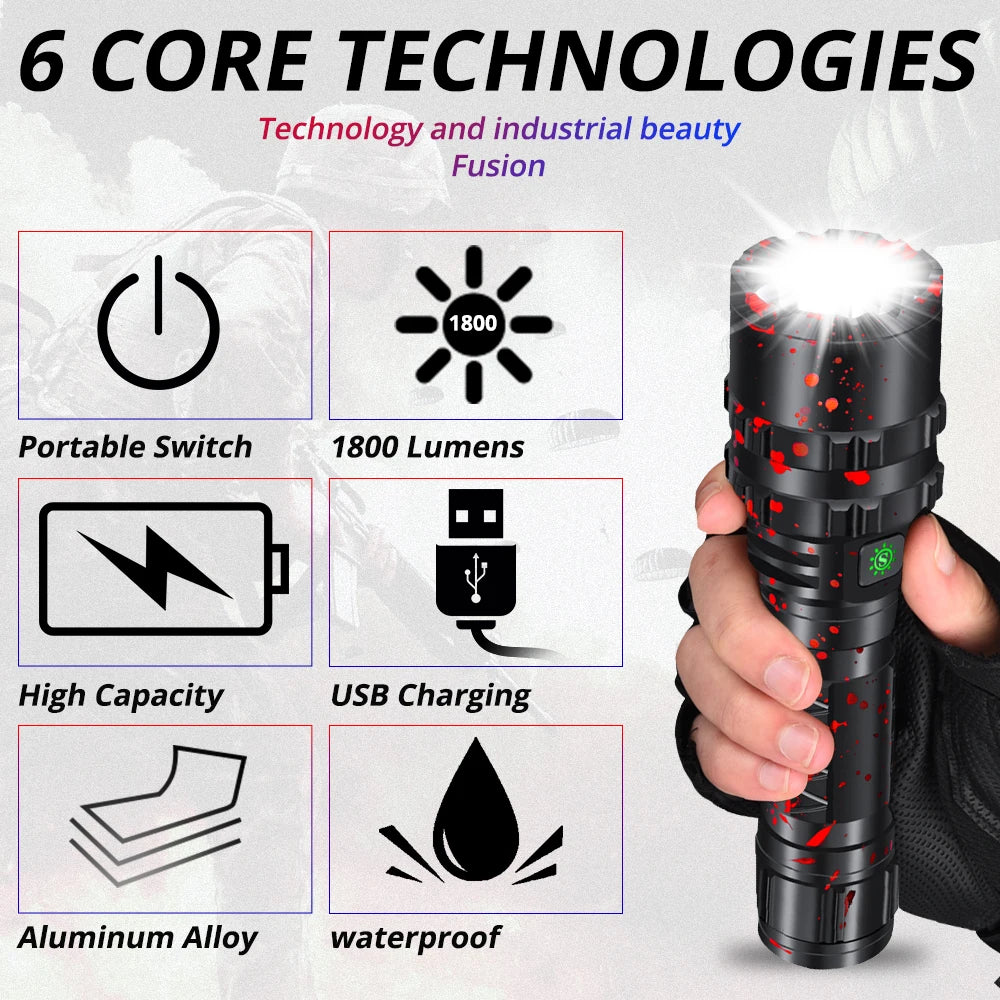 High Power Tactical Flashlight